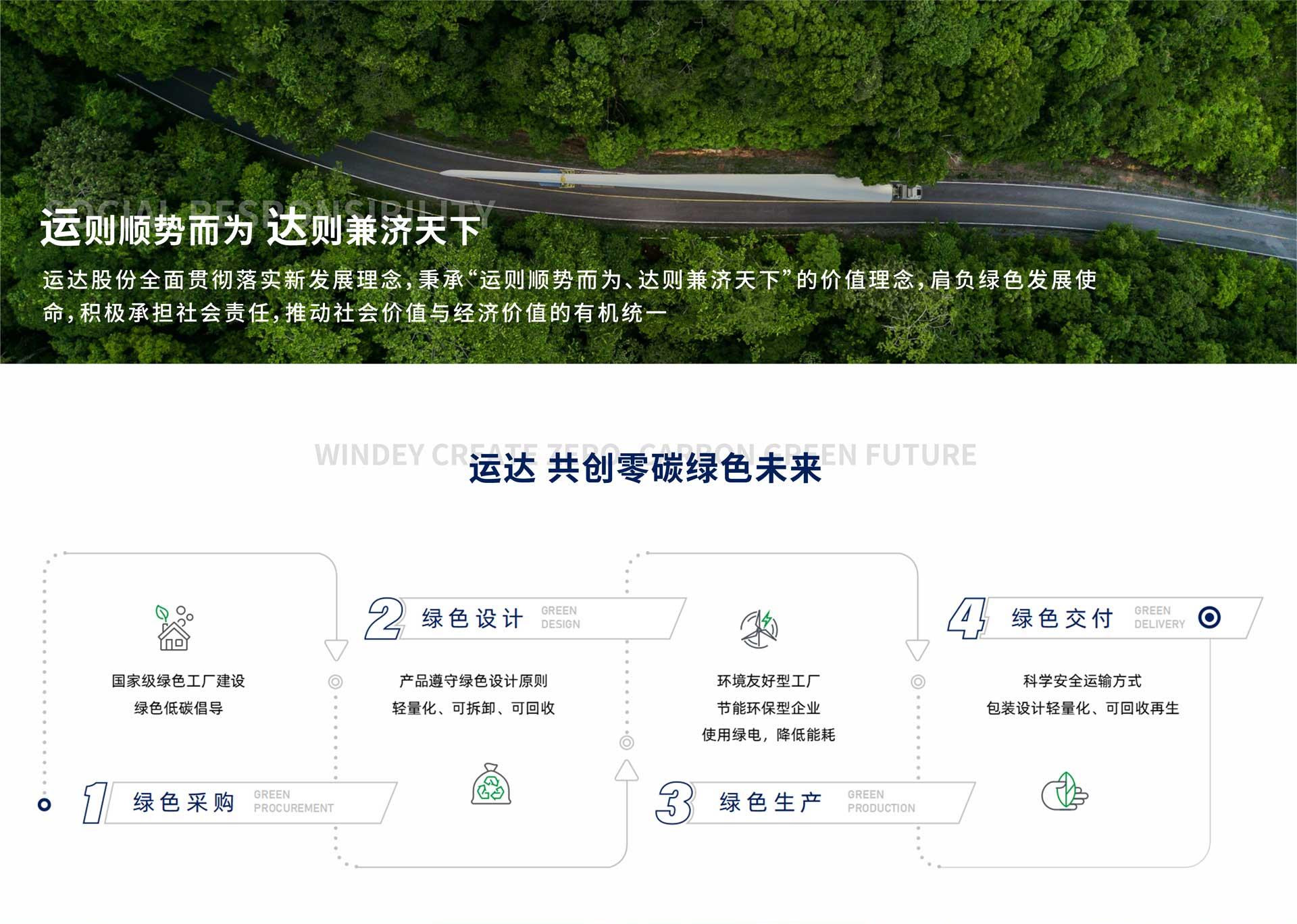 Z6·尊龙凯时「中国集团」官方网站