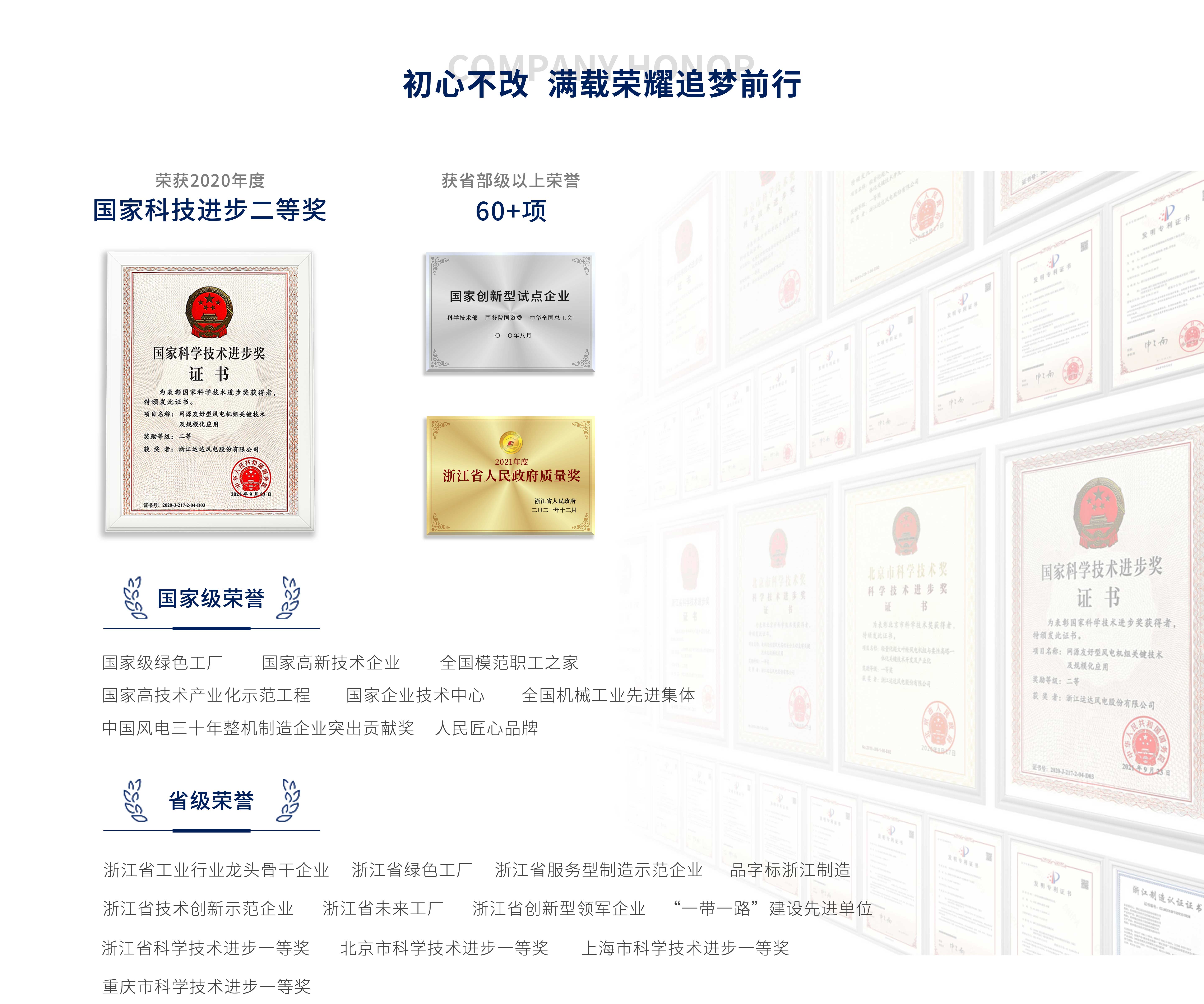 Z6·尊龙凯时「中国集团」官方网站