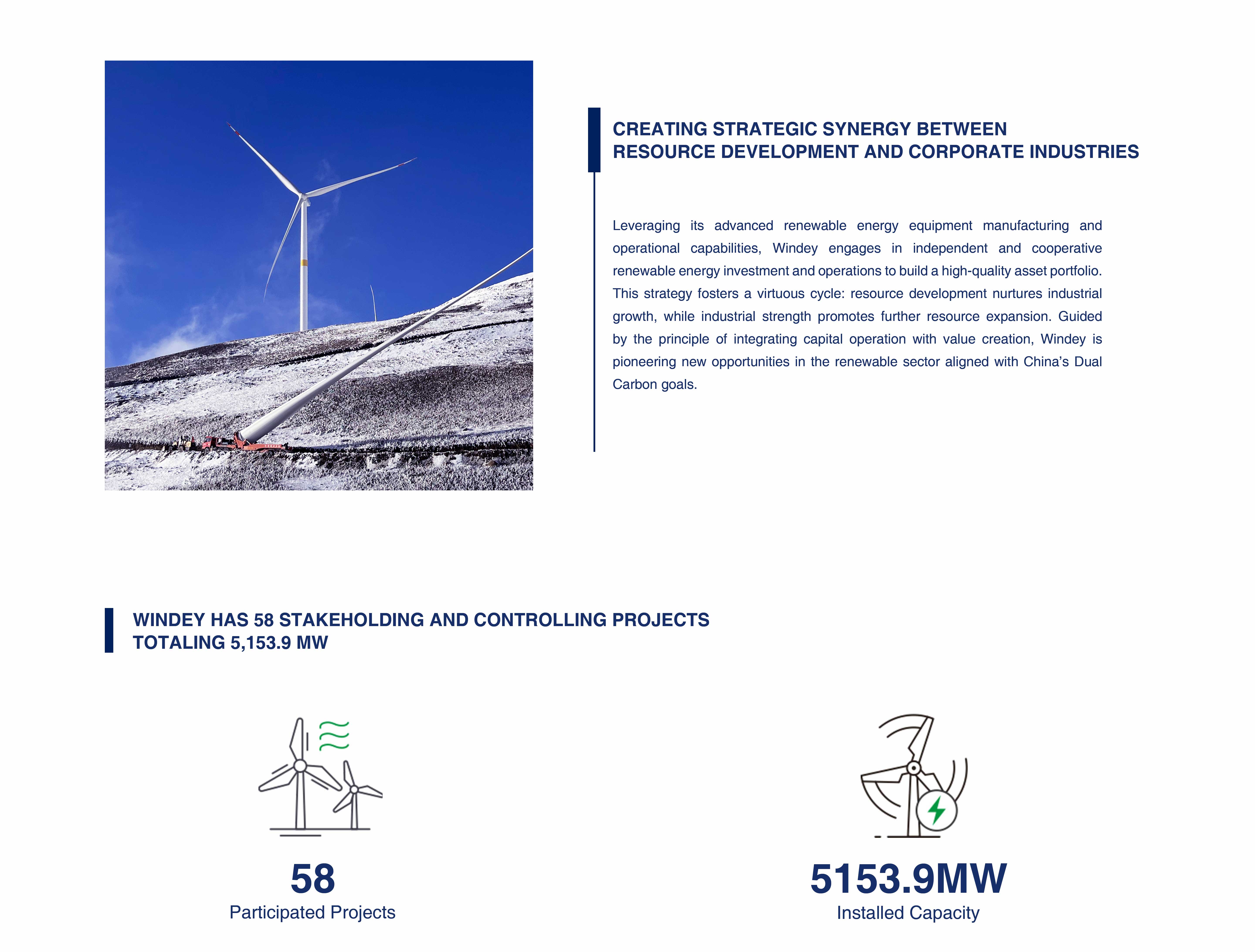 Z6·尊龙凯时「中国集团」官方网站