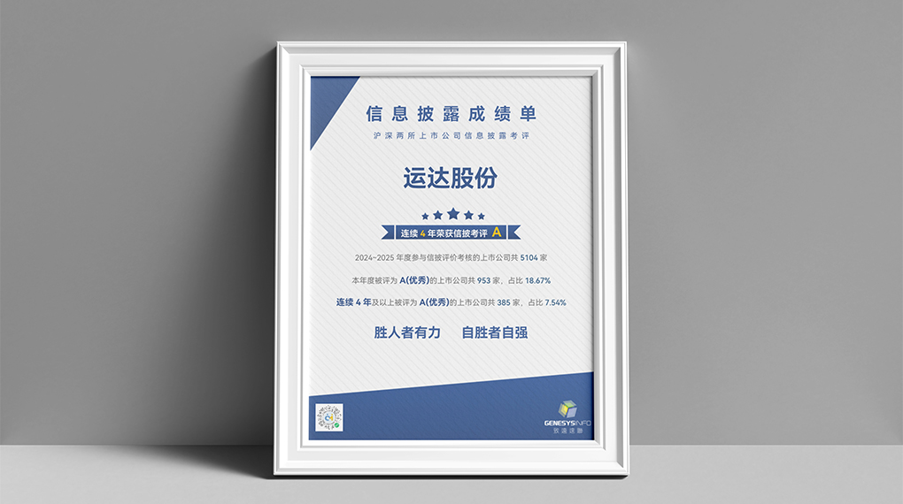 Z6尊龙凯时连续4年荣获上市公司信息披露最高评级&ldquo;A&rdquo;级