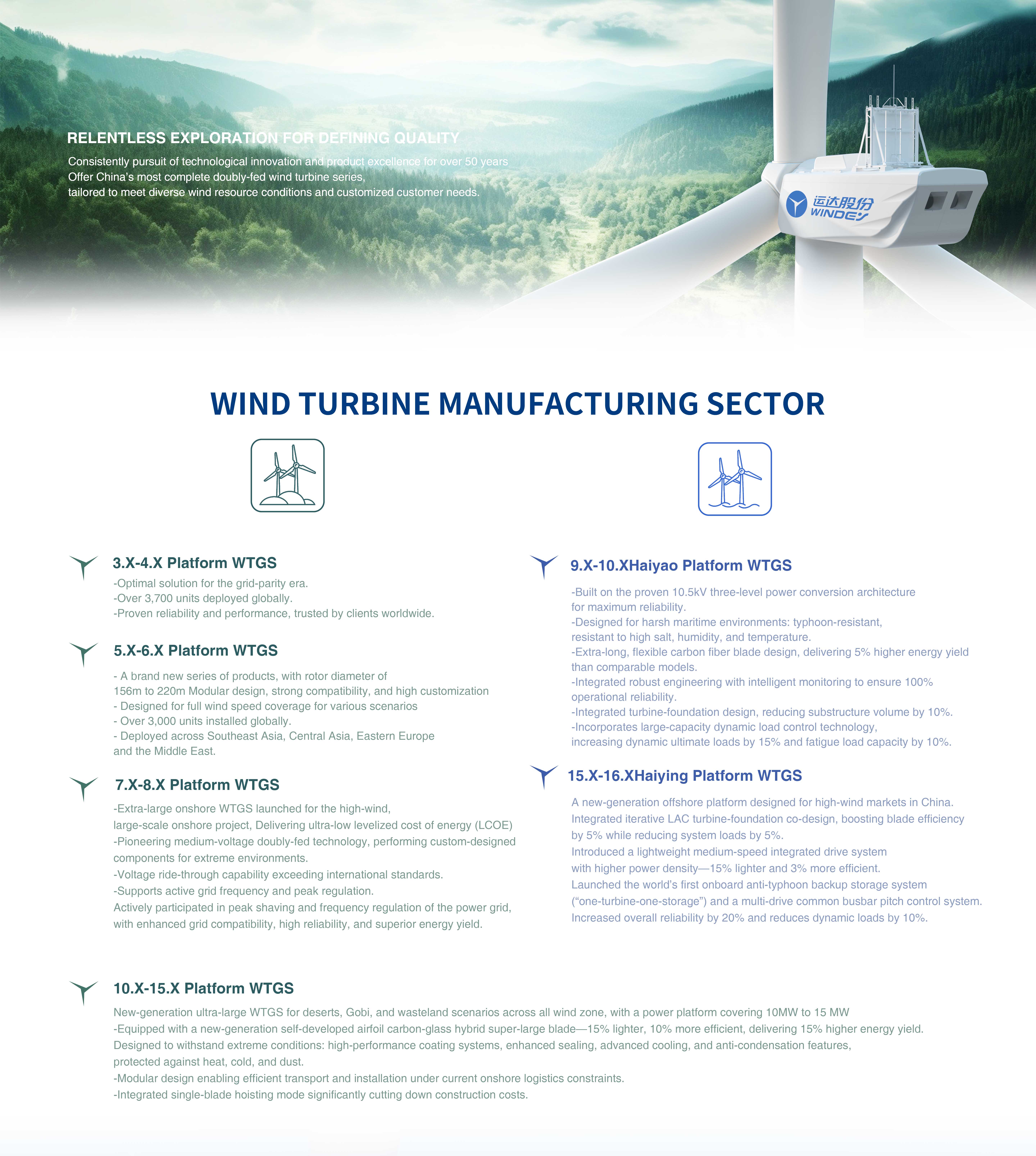 Z6·尊龙凯时「中国集团」官方网站